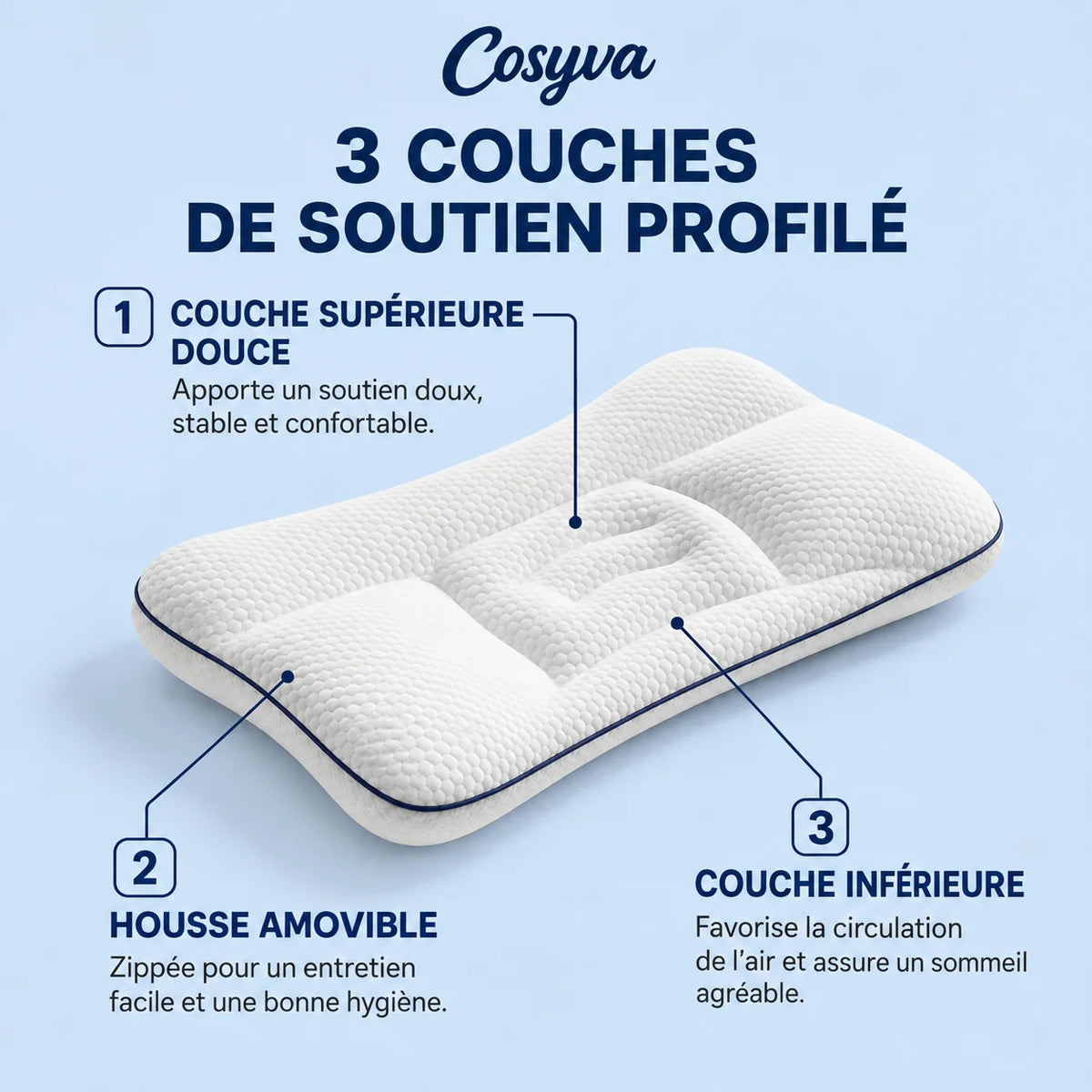 Oreiller profile enfant Cosyva 03 trois couches