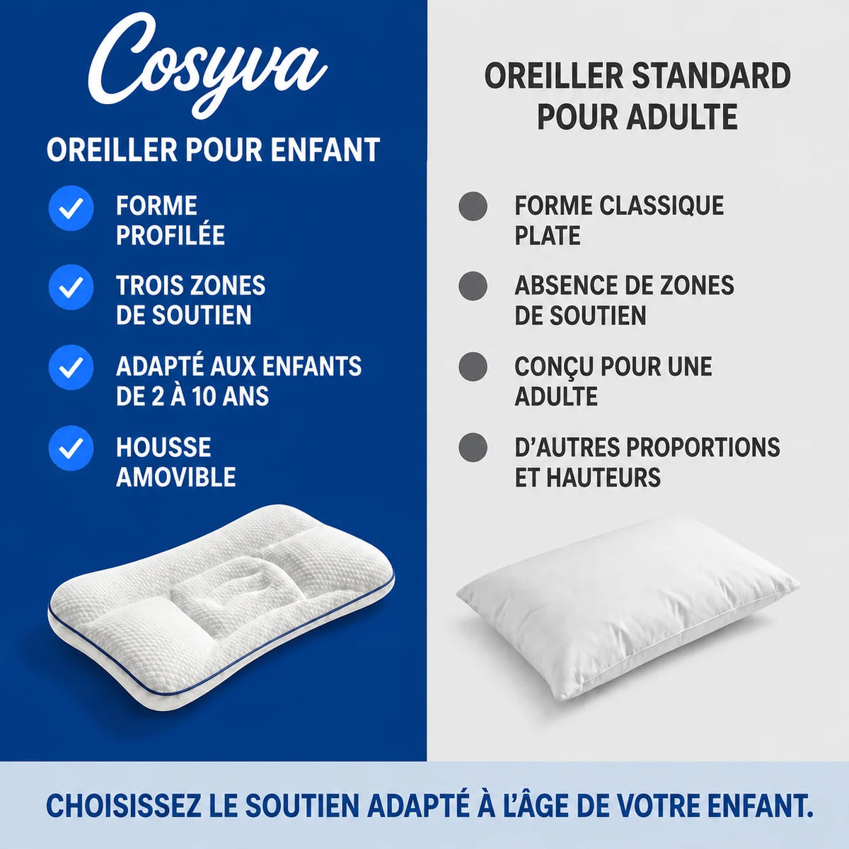 Oreiller profile enfant Cosyva 04 vs adulte
