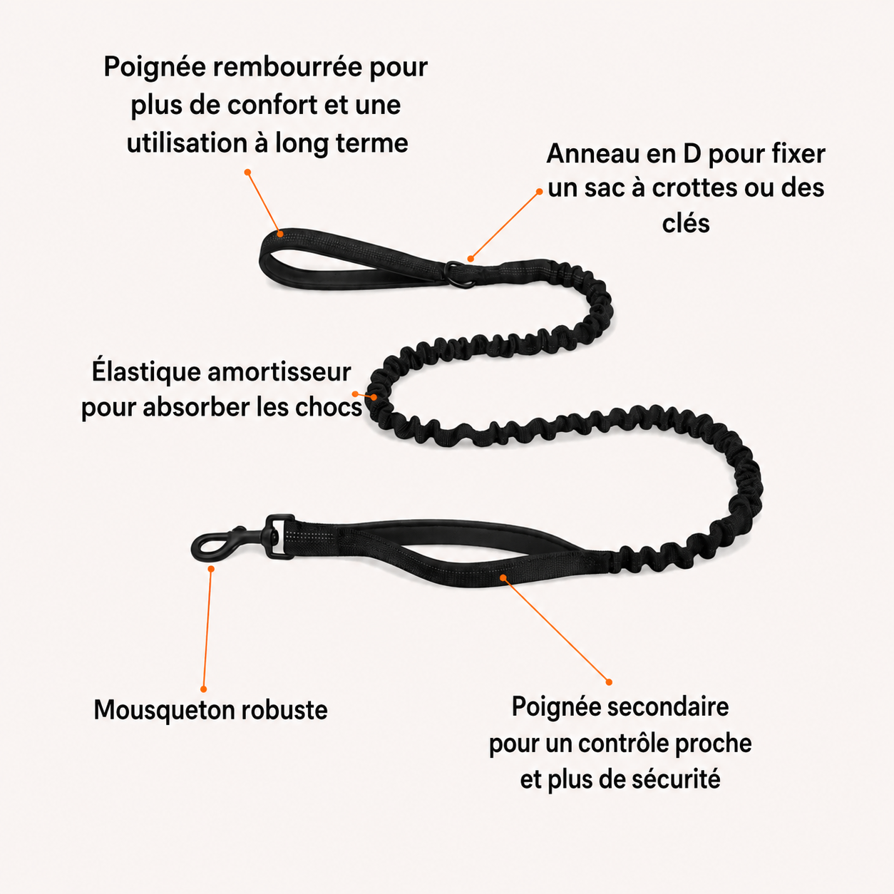 Cosyva Harnais anti-traction pour chien
