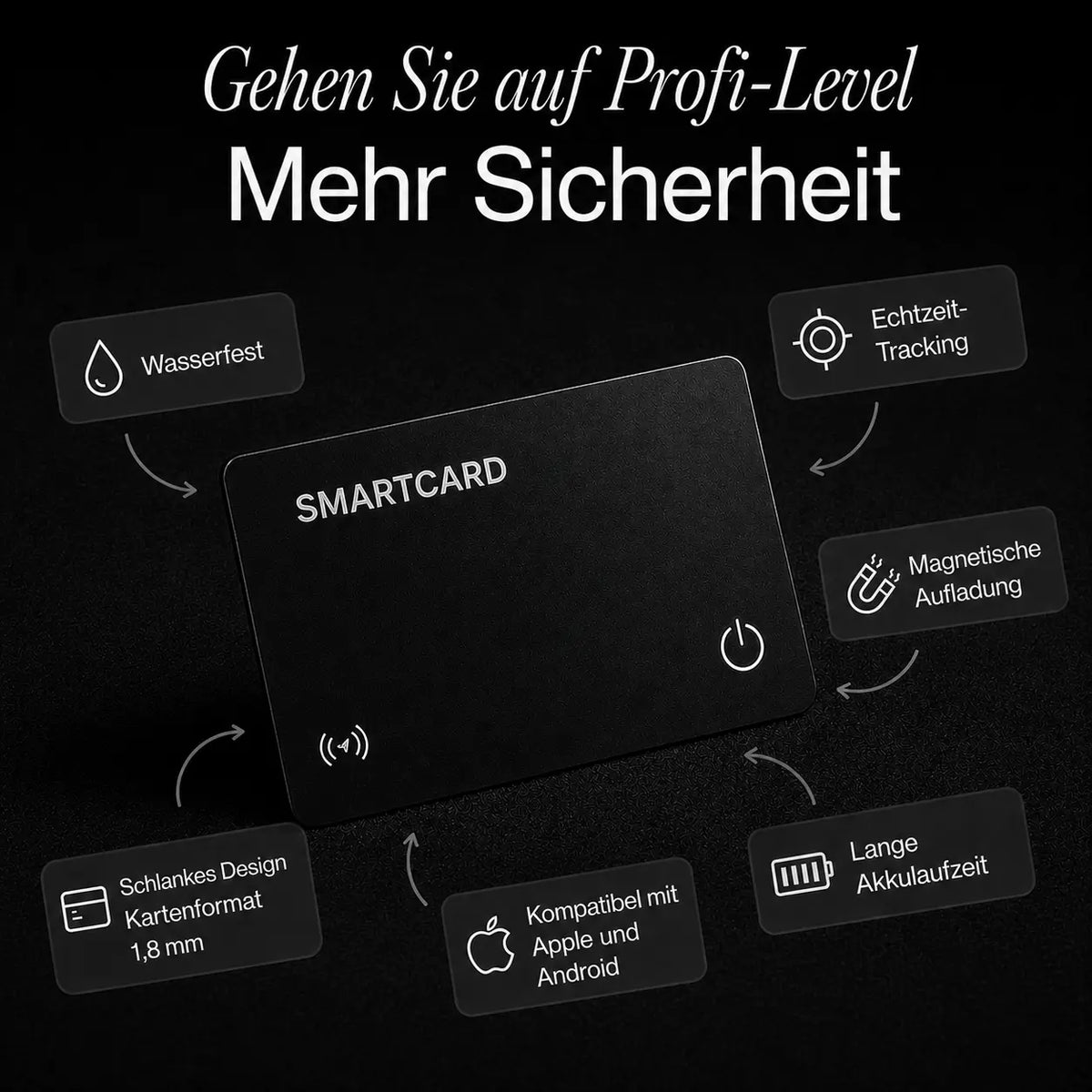 SmartCard Pro
