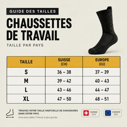 Guide des tailles