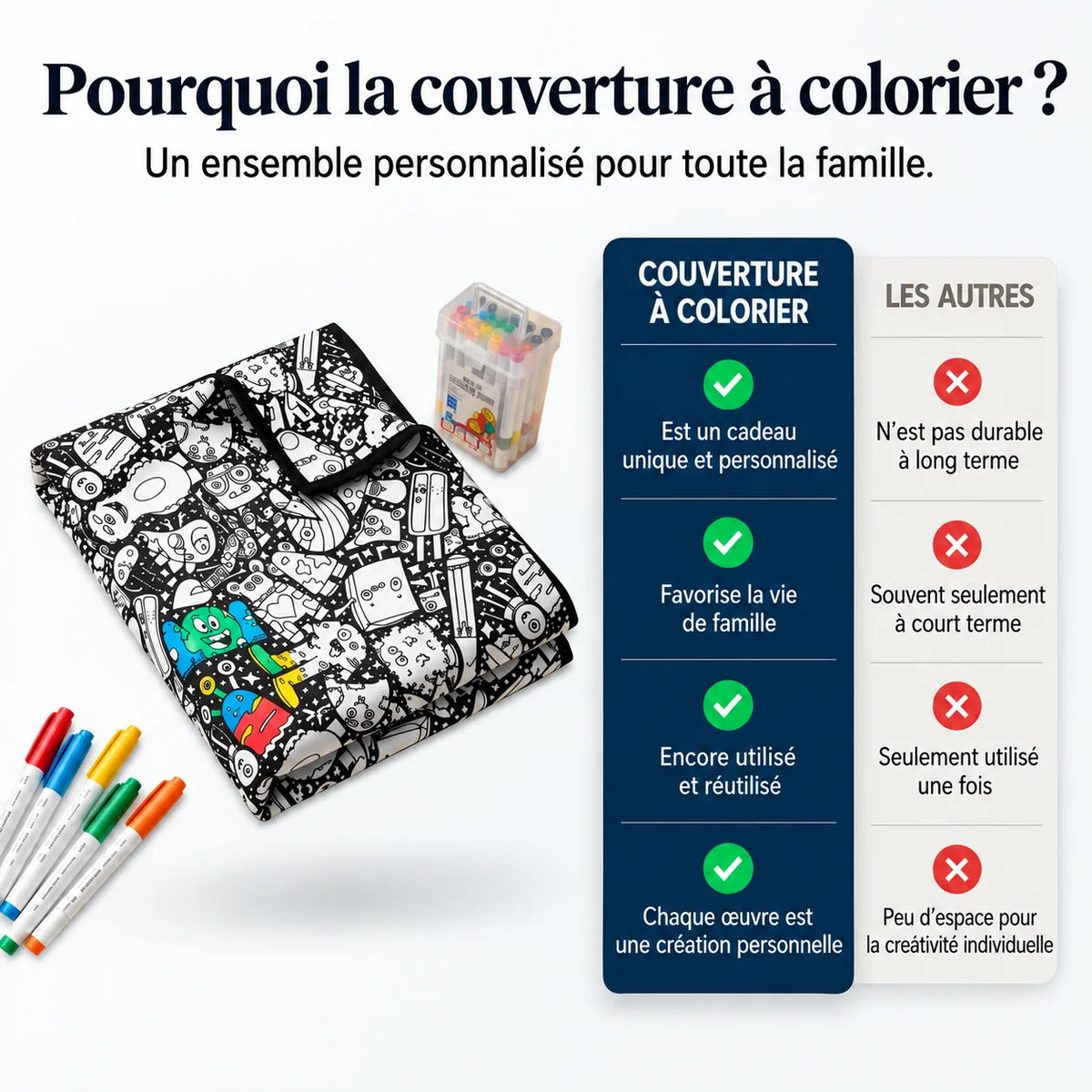 Couverture à Colorier Cosyva - comparatif