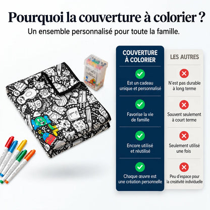 Couverture à Colorier Cosyva - comparatif