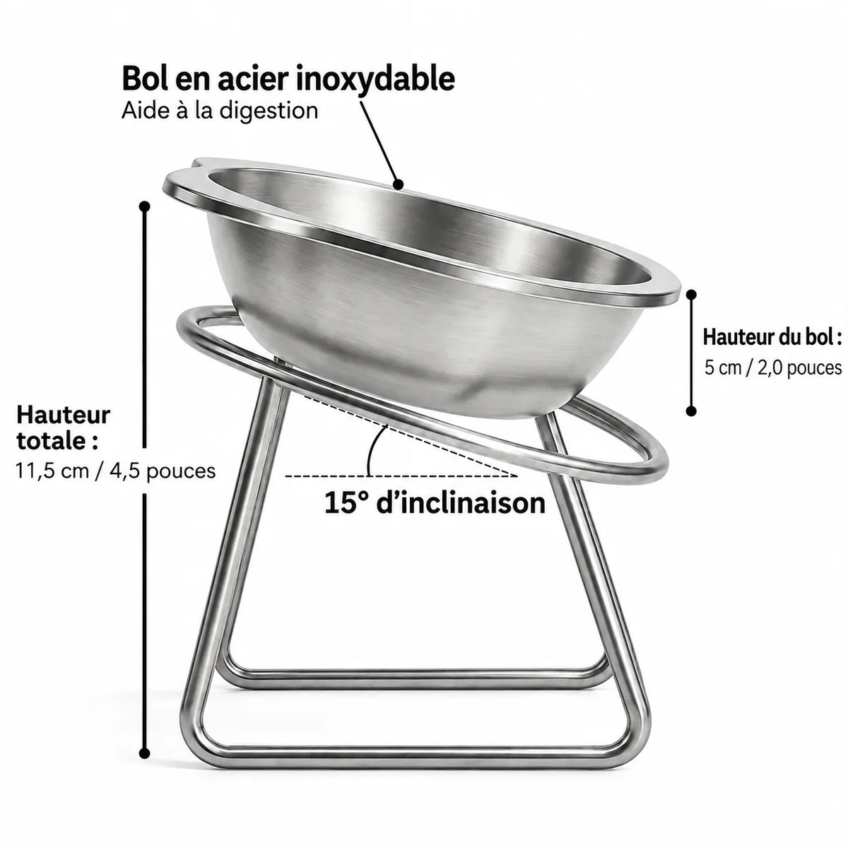 Cotes de la gamelle : hauteur 11,5 cm, inclinaison 15