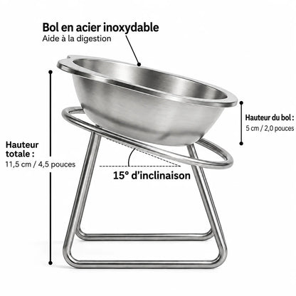 Cotes de la gamelle : hauteur 11,5 cm, inclinaison 15