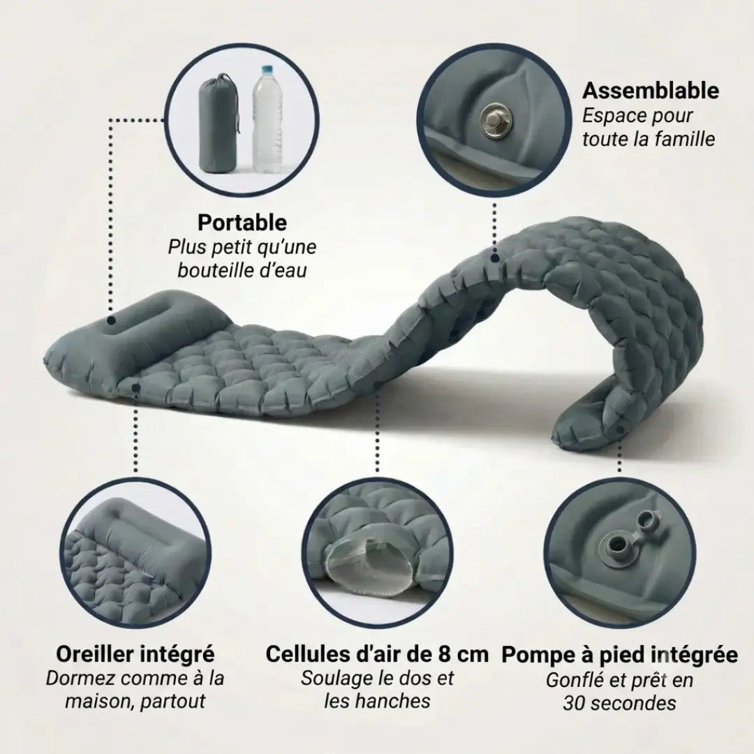 Le matelas d'aventure