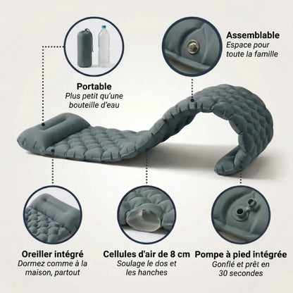 Le matelas d'aventure